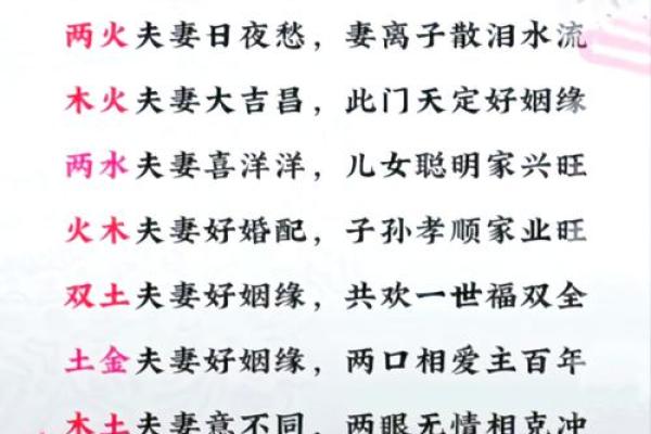 五行性格解析颠覆传统:原来改变可以这样简单 五行性格解析颠覆传统:原来改变可以这样简单