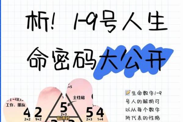 甲辰五行格局揭秘：你的性格密码，如何解锁？