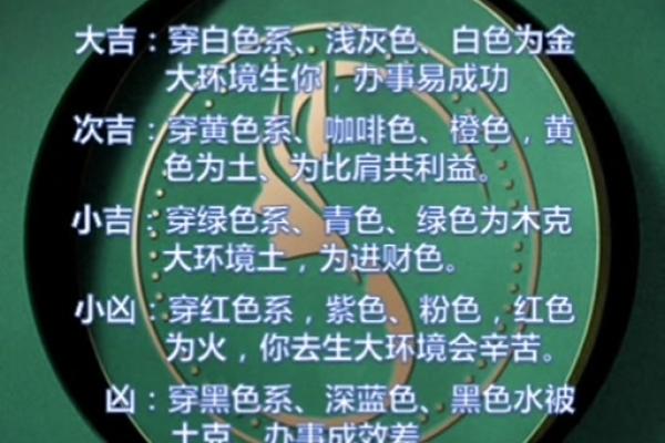 青色五行格局揭秘：反而让你更了解自己
