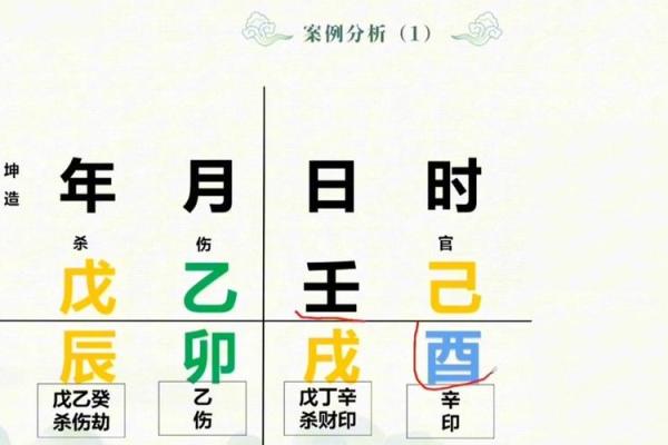 颠覆传统命理观念，段建业中级盲派带你发现命运密码