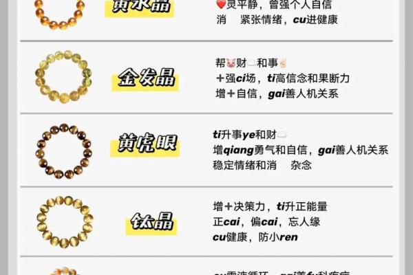 水晶五行属性对照表：揭开性格误区，重塑你的五行格局