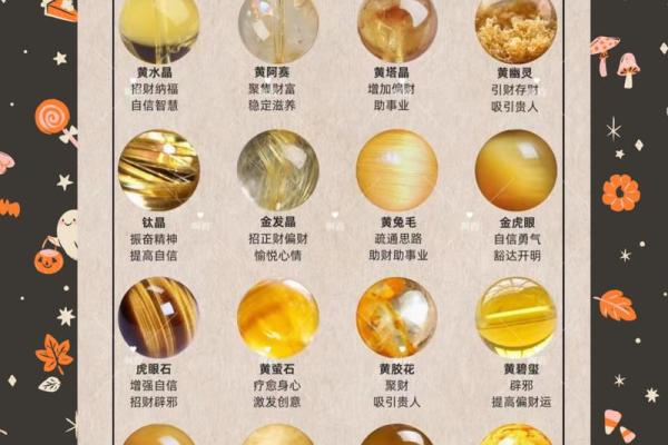 水晶五行属性对照表：揭开性格误区，重塑你的五行格局
