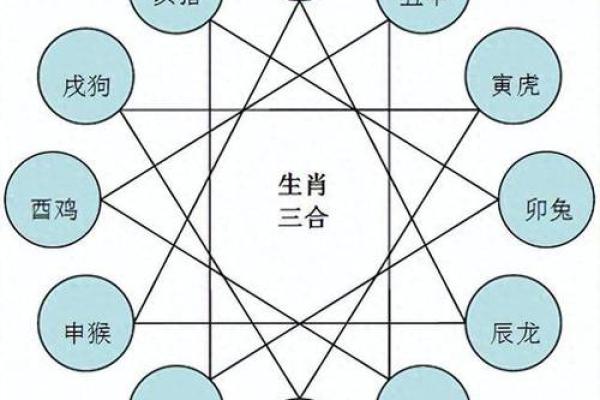 五行格局大揭秘：凯属性格反而可以这样改变？