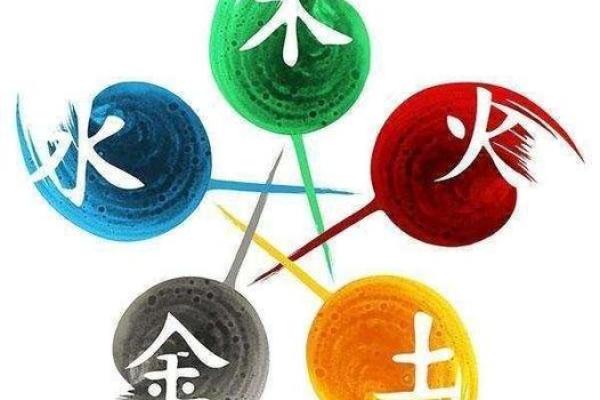 五行格局大揭秘：凯属性格反而可以这样改变？