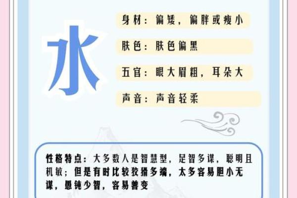 性格解析新视角：揭秘属土年份的五行格局，颠覆传统观念，反而获得更好发展