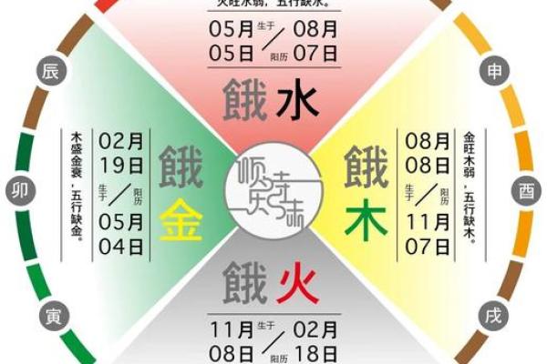 解读洪金宝命理：颠覆常识，命运密码的真相竟是这样！