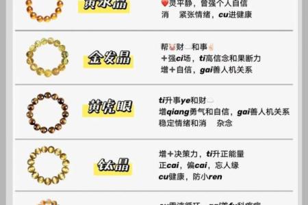 水晶五行属性对照表：揭开性格误区，重塑你的五行格局