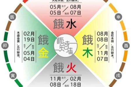 解读洪金宝命理：颠覆常识，命运密码的真相竟是这样！
