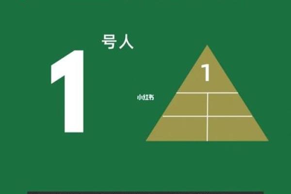 丰字五行性格解析：揭秘你的天赋潜能，走出人生困境
