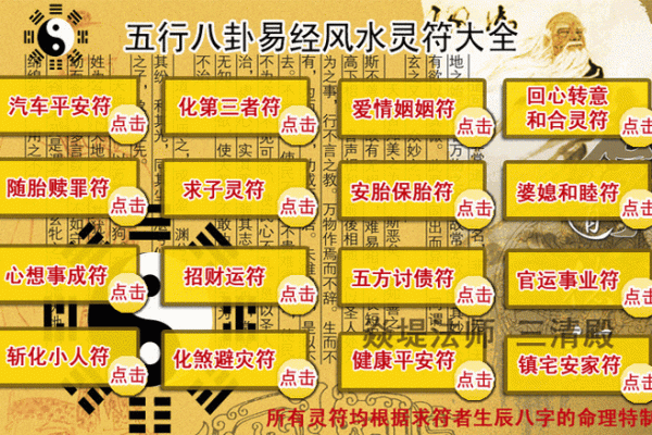 落字五行格局揭秘：性格解析的五大关键要素