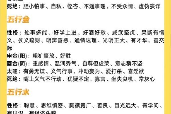 五行取名误区大揭秘：反而影响运势的五大错误观念