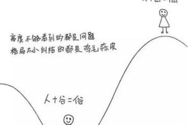 五行格局揭秘：缺水女孩如何布局人生，成就非凡？