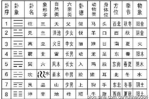 五行格局揭秘：糖果的秘密属性，你吃对了吗？