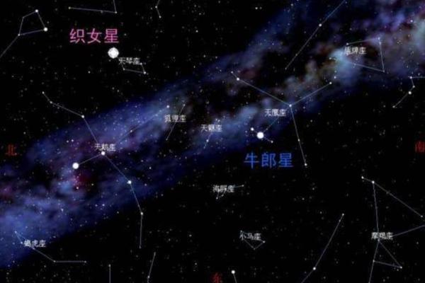 传统节日背后的天文意义与文化解读