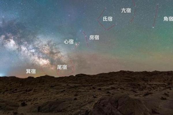 传统节日背后的天文意义与文化解读