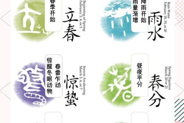 的节气与习俗，如何在这一天调养身体