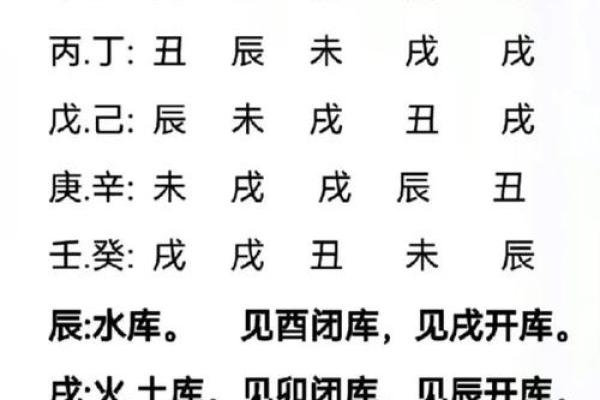 反而是这些命理误区，导致你离大财越来越远