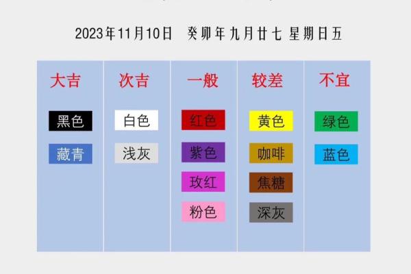 颠覆传统五行观：揭秘性格解析中的五大误区，如何正确运用五行改变命运？