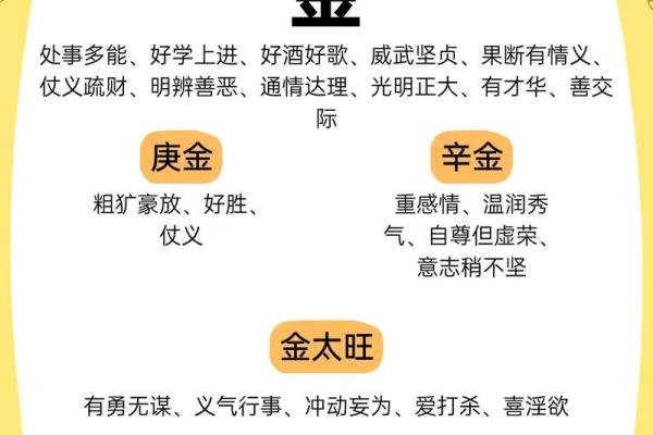 五行格局性格解析：揭秘你的潜在天赋