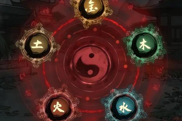 五行格局揭秘：性格解析的神秘密码，你了解多少？