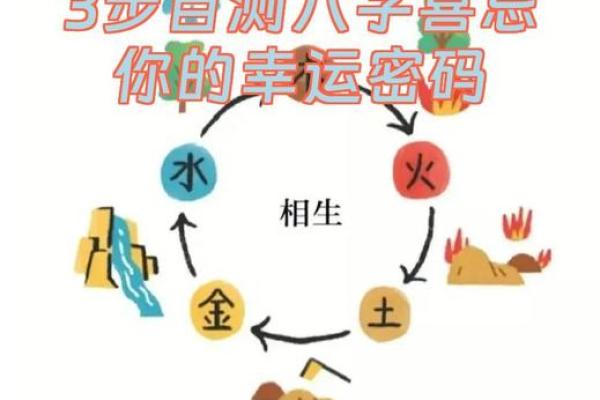 如何改变命运？从八字中找到人生的秘密钥匙