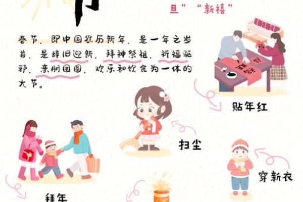 春节风物与古代祭祀习俗的传承