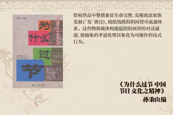 春节风物与古代祭祀习俗的传承