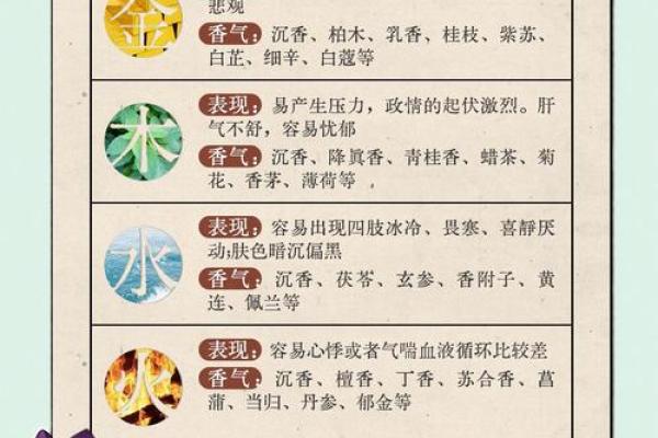 五行格局解析秘籍：择字五行属什么，揭秘性格的隐藏力量