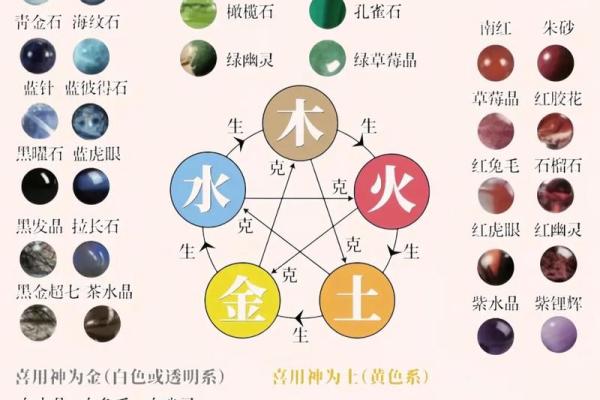 五行格局中的严属性：揭秘你的性格潜力和改变之道