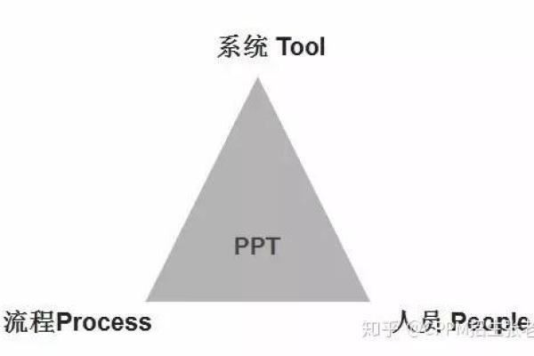 悟性提升的五大误区，你中了几招？五行格局下的性格重塑