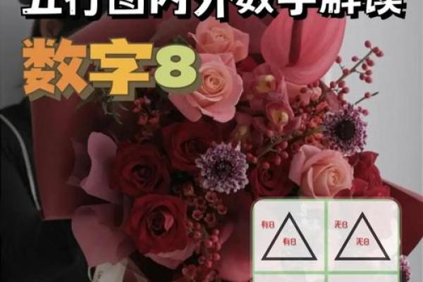 五行格局揭秘：性格解析，如何找到你的内在力量