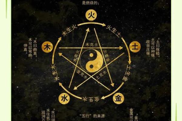 超市五行格局解析：颠覆传统购物观念，性格塑造新篇章
