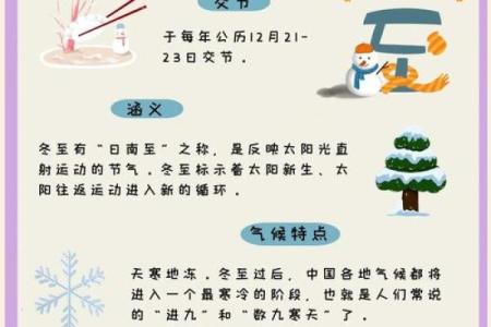 冬至：古老节气如何影响现代生活