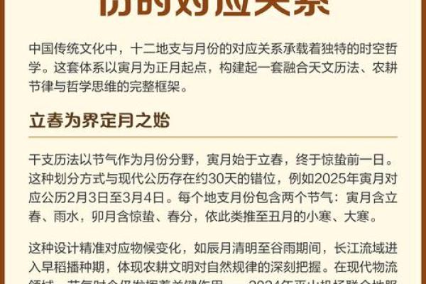 春节：从天文历法看春节的精准时刻