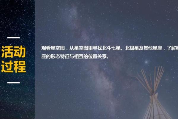 春天的天文现象：一场星空下的季节更替