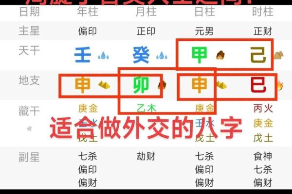颠覆传统八字解读，命理修证如何破解命运的束缚