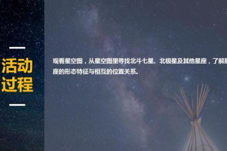 春天的天文现象：一场星空下的季节更替