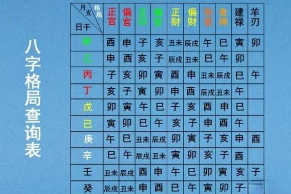 五行格局揭秘：反而这样做，你的性格会变得更出色