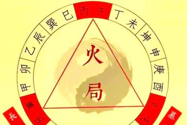 五行格局揭秘：反而这样做，你的性格会变得更出色