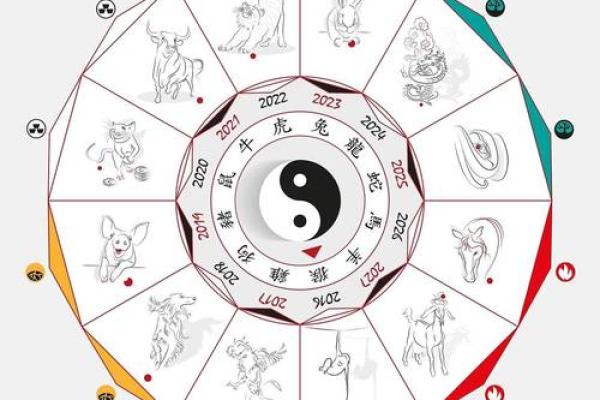 己亥月命理的误区，反而让你错过了命运的转折点