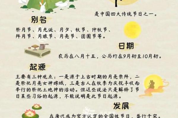 古代节日名称大全：揭开古人生活与养生的秘密