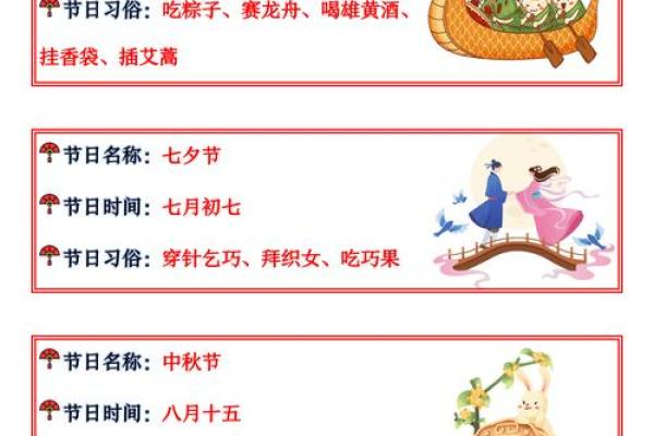 从习俗到节日：少数民族文化中不可忽视的传统庆祝