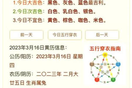 五行格局调整指南：实用技巧助你改变命运走向