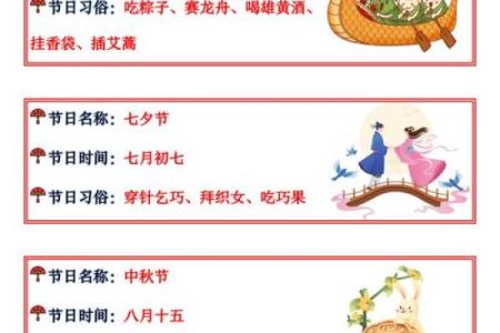 从习俗到节日：少数民族文化中不可忽视的传统庆祝