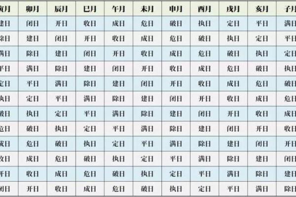 探秘八字命理：如何破解命运密码