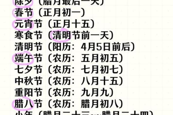 八月文化传承：从传统节日看民族风俗的演变