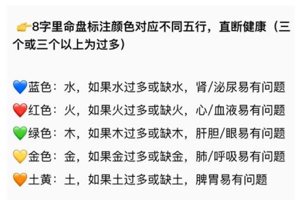 颠覆八字认知：五行格局的真正秘密，你的性格反而能这样改变