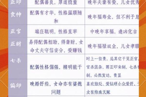 颠覆八字认知：五行格局的真正秘密，你的性格反而能这样改变