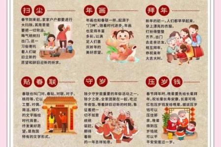 传统与现代的碰撞：全球节日中的习俗与文化演变