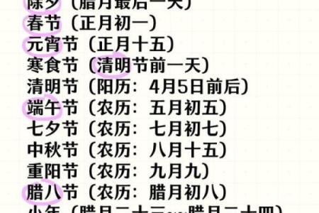 八月文化传承：从传统节日看民族风俗的演变